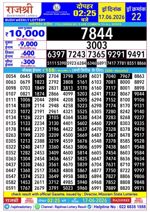 Everest Result Today Dear Lottery Chart