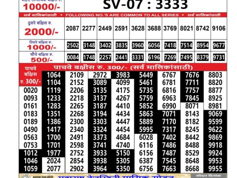 Everest Result Today Dear Lottery Chart