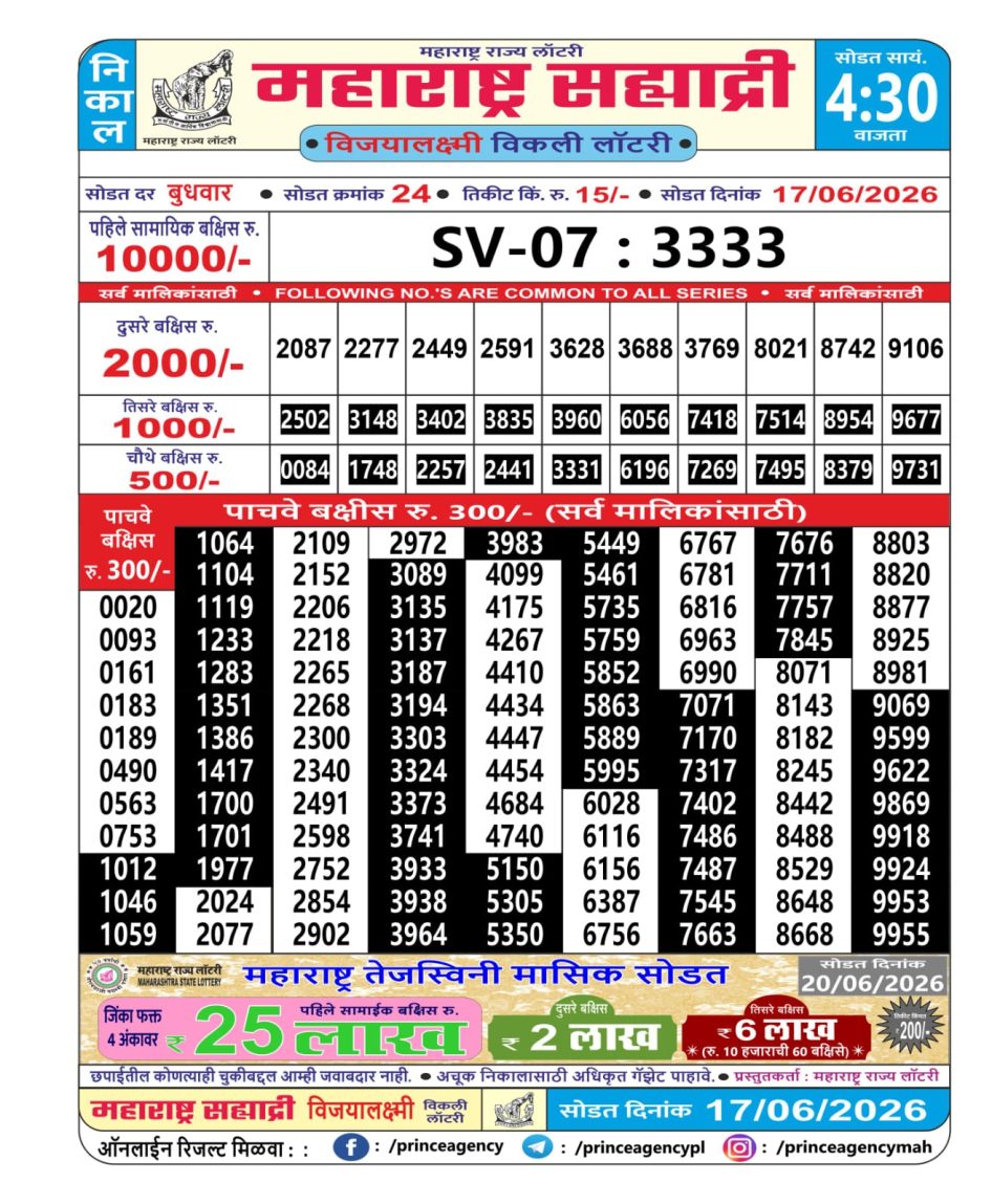 Everest Result Today Dear Lottery Chart