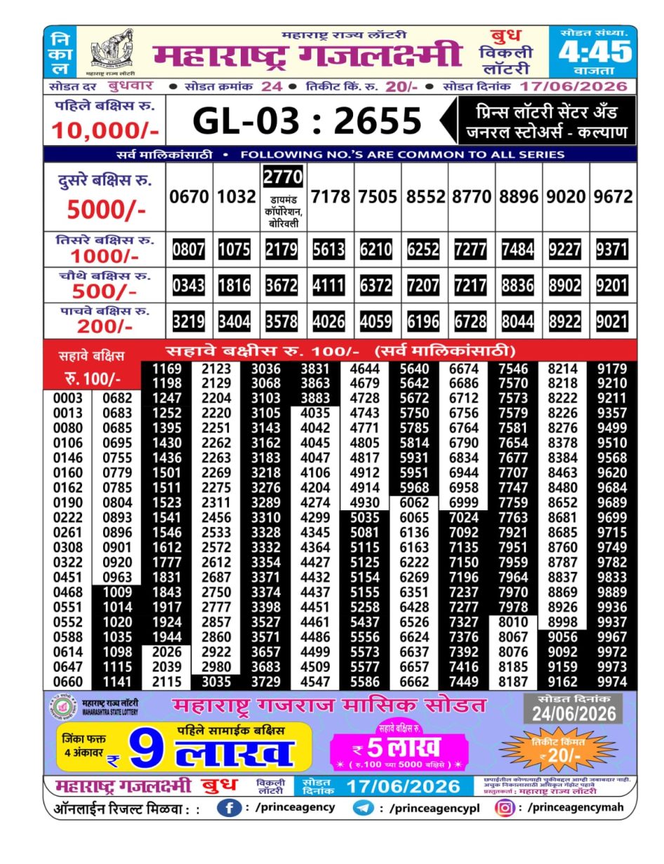 Everest Result Today Dear Lottery Chart