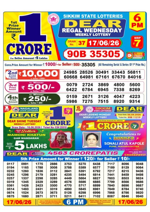 Everest Result Today Dear Lottery Chart