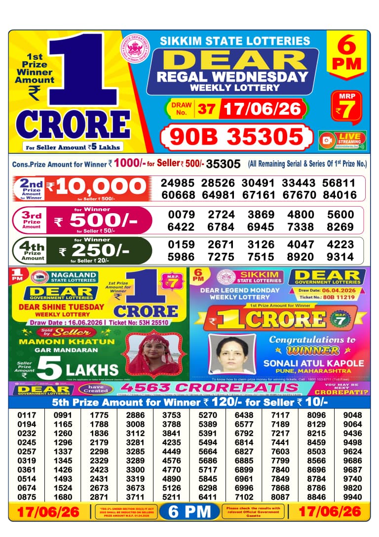 Everest Result Today Dear Lottery Chart