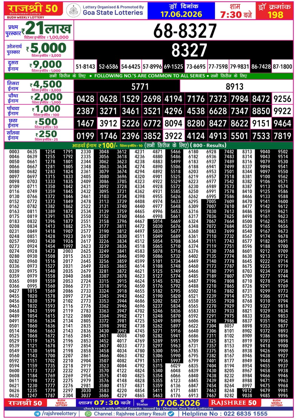 Everest Result Today Dear Lottery Chart