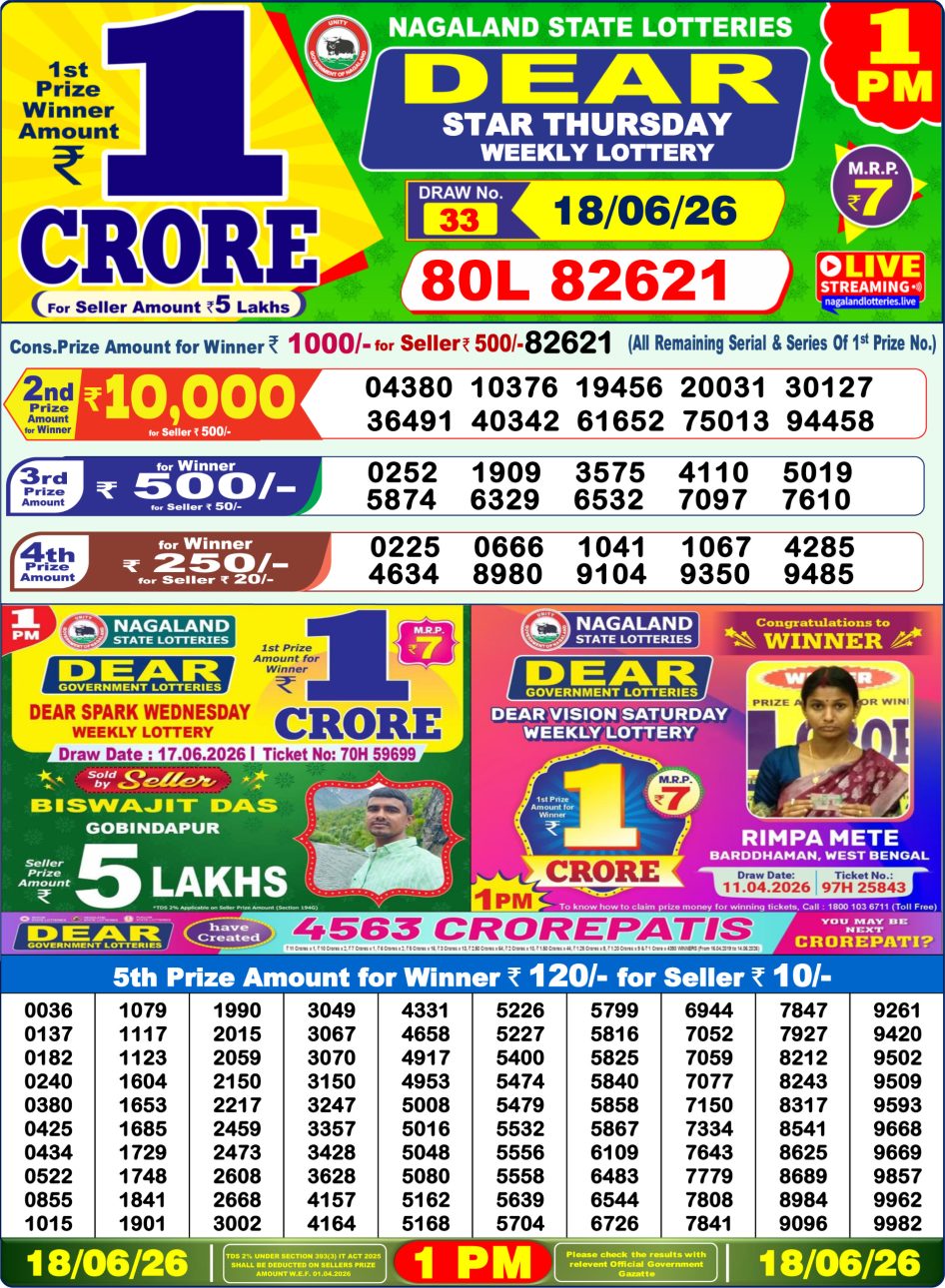Everest Result Today Dear Lottery Chart