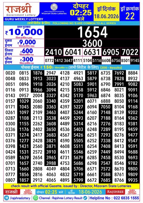 Everest Result Today Dear Lottery Chart