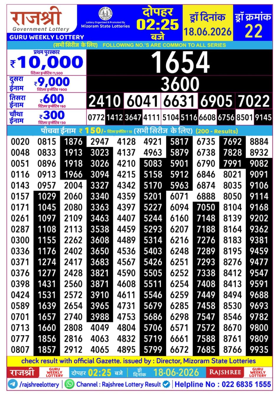 Everest Result Today Dear Lottery Chart