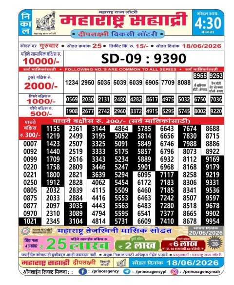 Everest Result Today Dear Lottery Chart