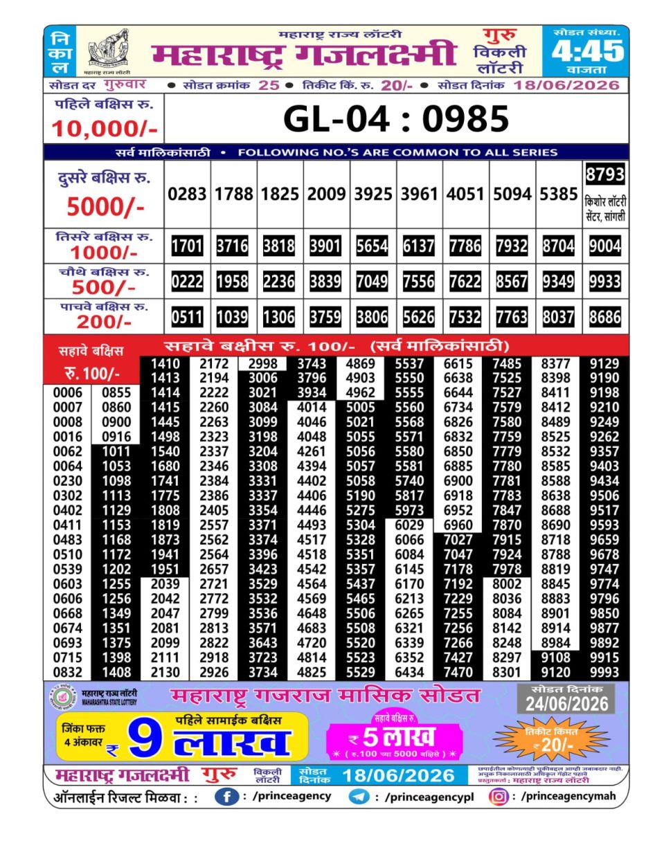 Everest Result Today Dear Lottery Chart
