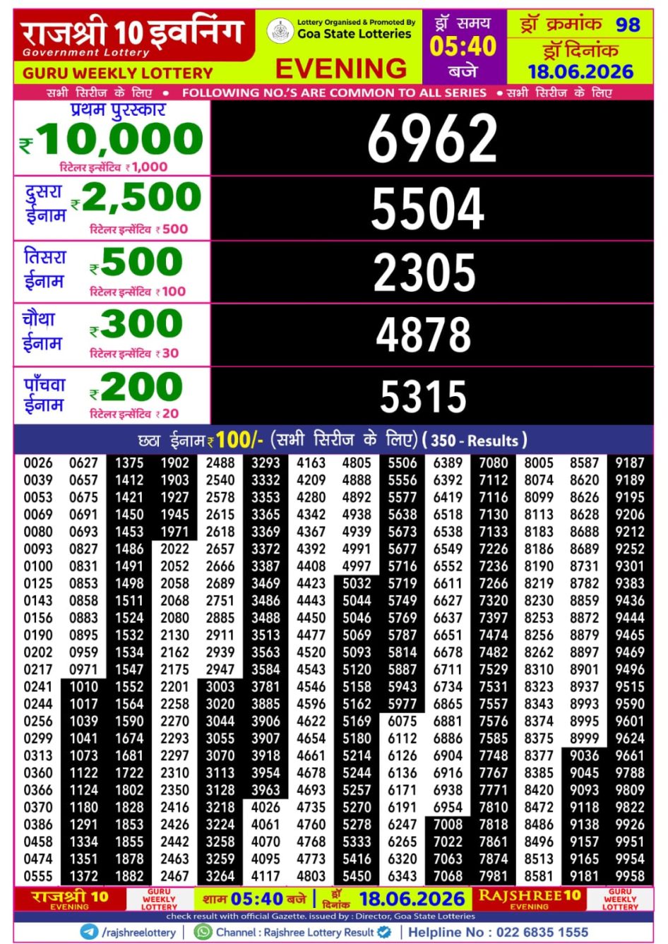 Everest Result Today Dear Lottery Chart