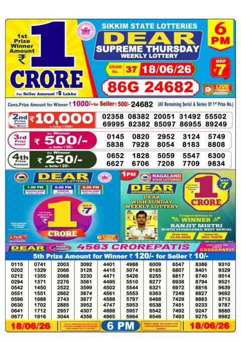 Everest Result Today Dear Lottery Chart
