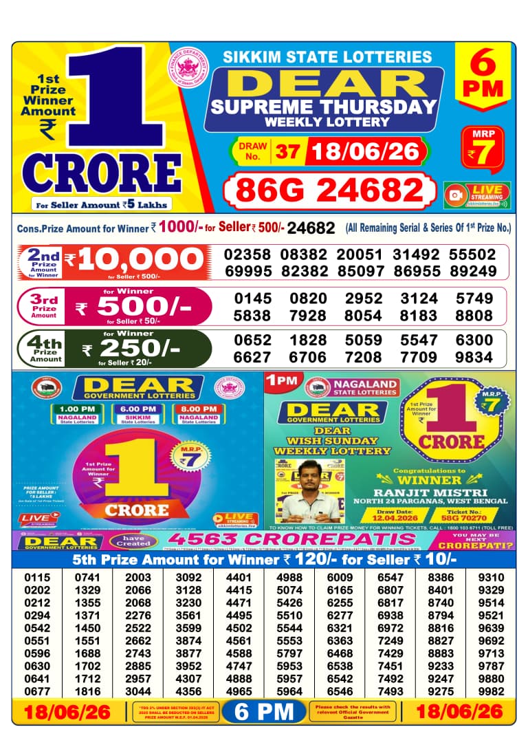 Everest Result Today Dear Lottery Chart