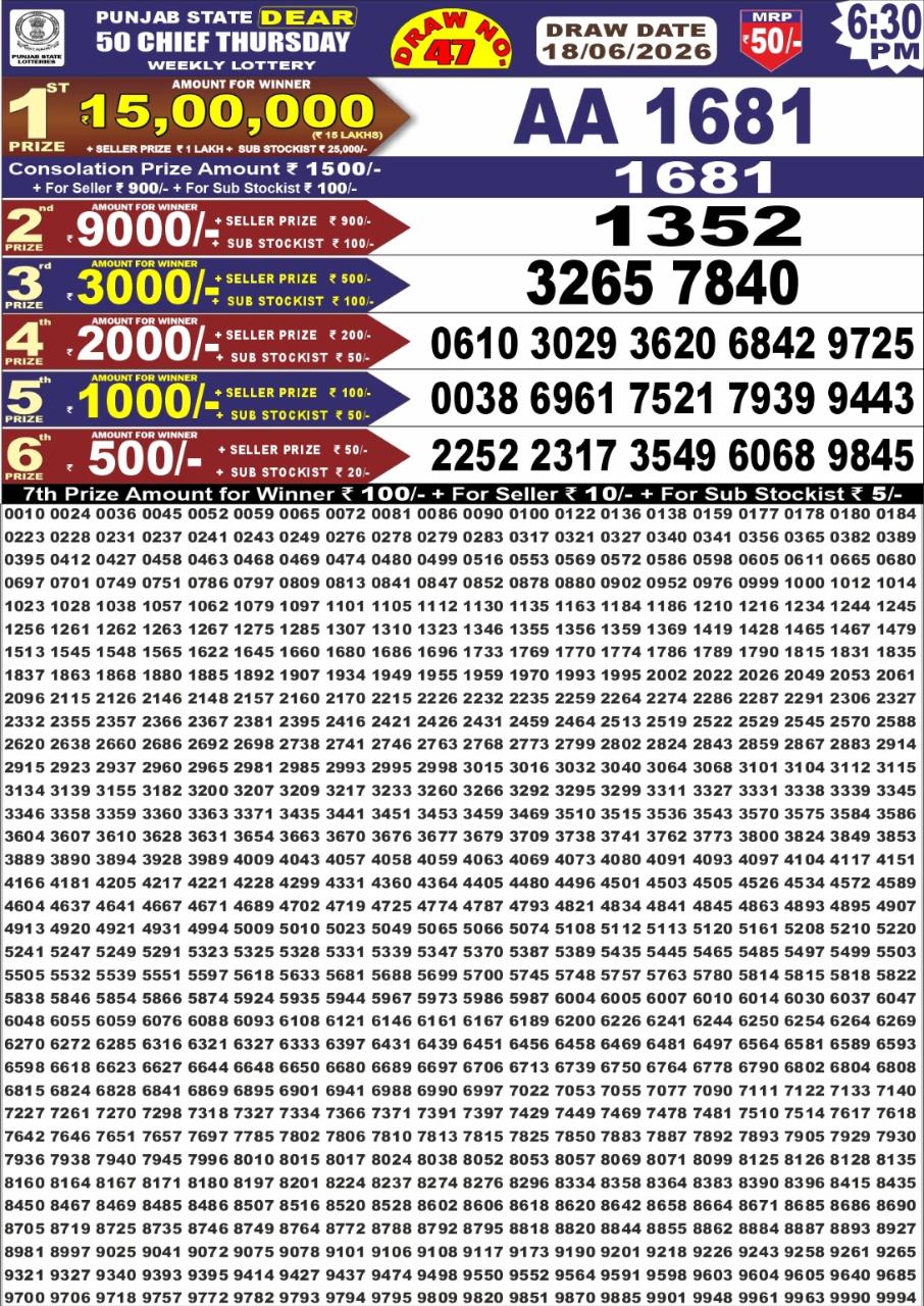 Everest Result Today Dear Lottery Chart