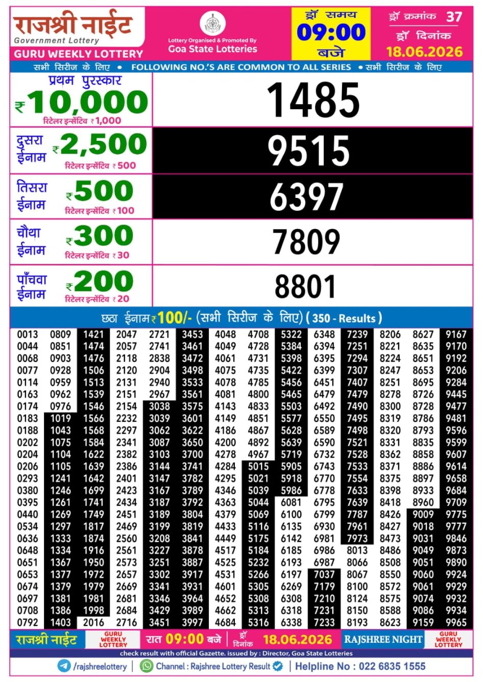 Everest Result Today Dear Lottery Chart