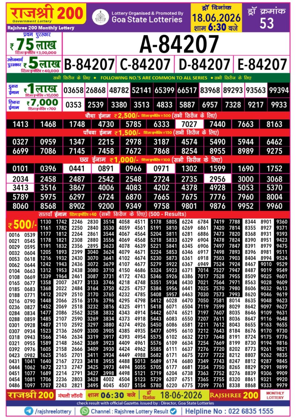 Everest Result Today Dear Lottery Chart