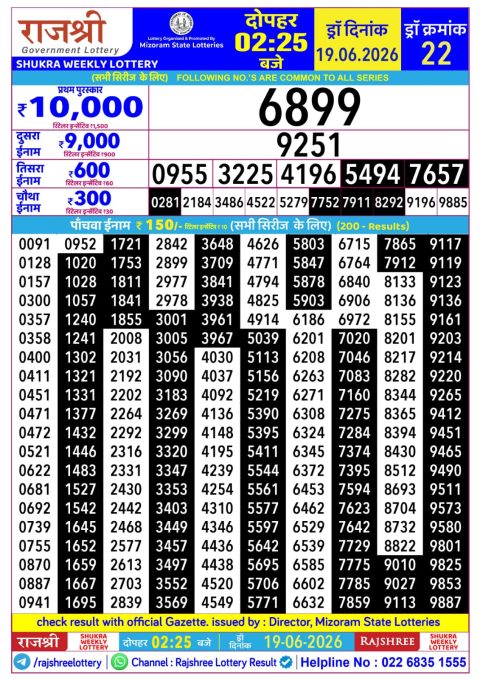 Everest Result Today Dear Lottery Chart