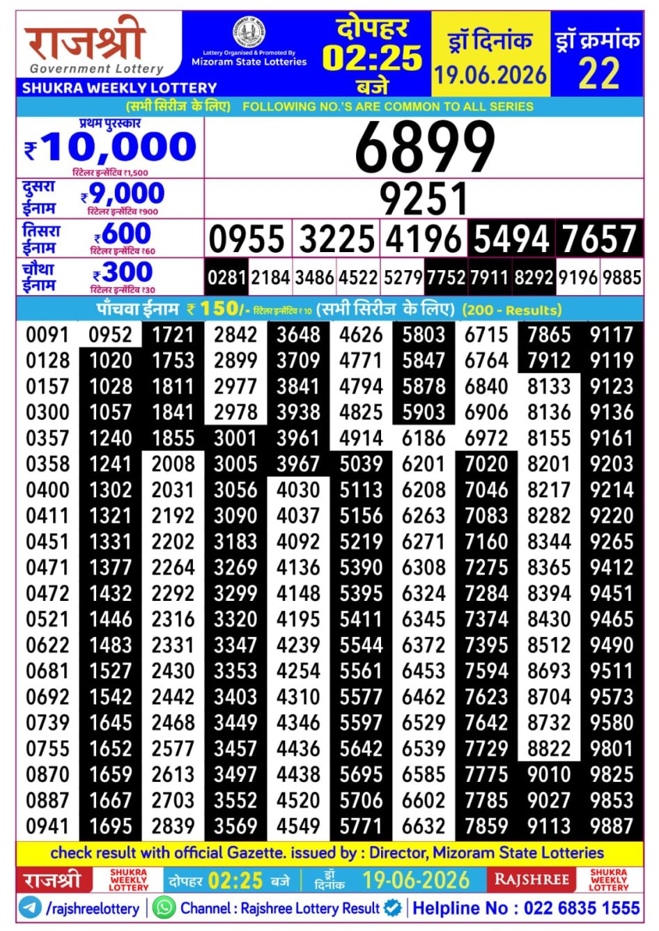Everest Result Today Dear Lottery Chart