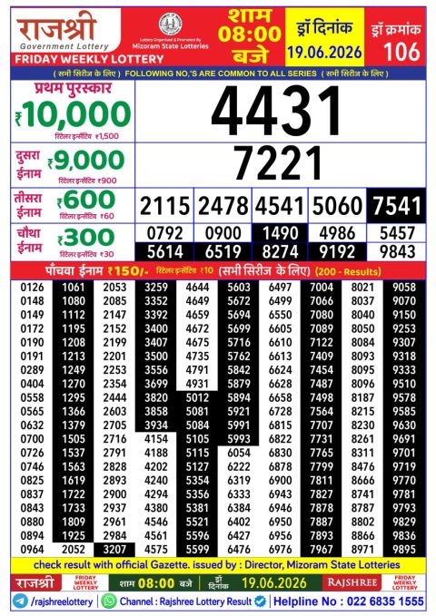 Everest Result Today Dear Lottery Chart