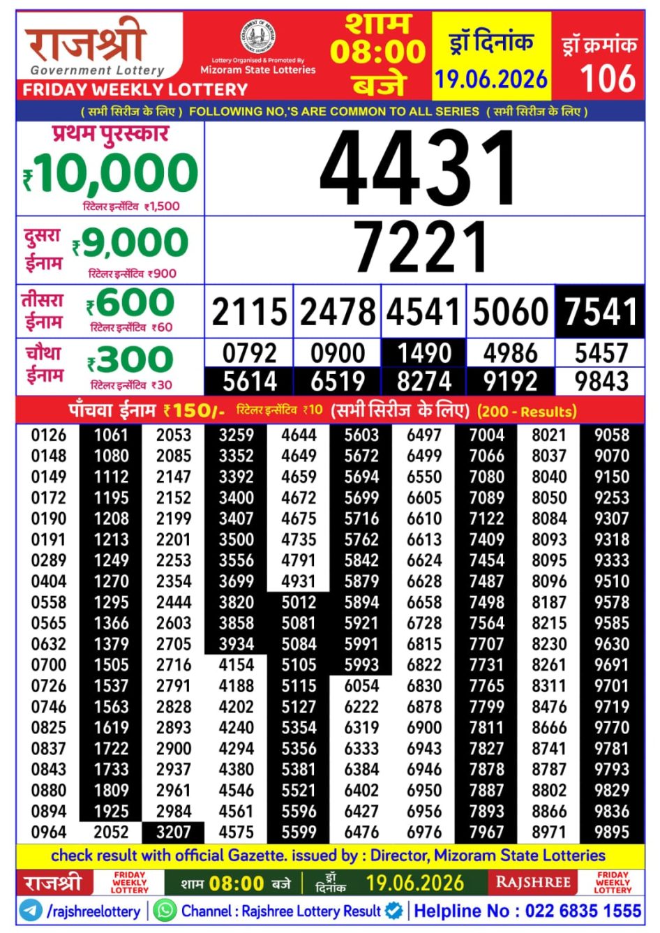 Everest Result Today Dear Lottery Chart