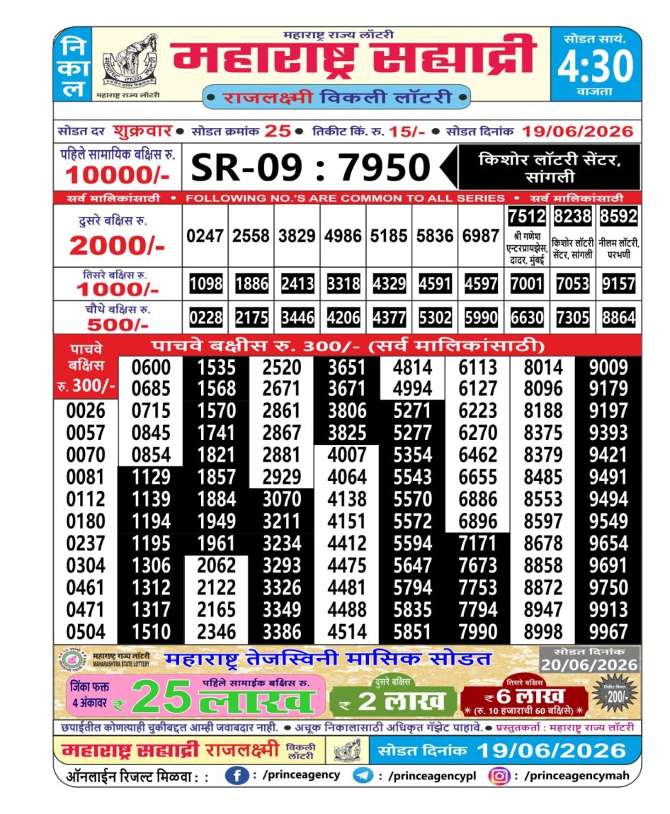 Everest Result Today Dear Lottery Chart