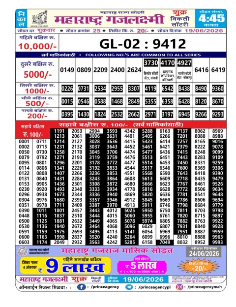 Everest Result Today Dear Lottery Chart