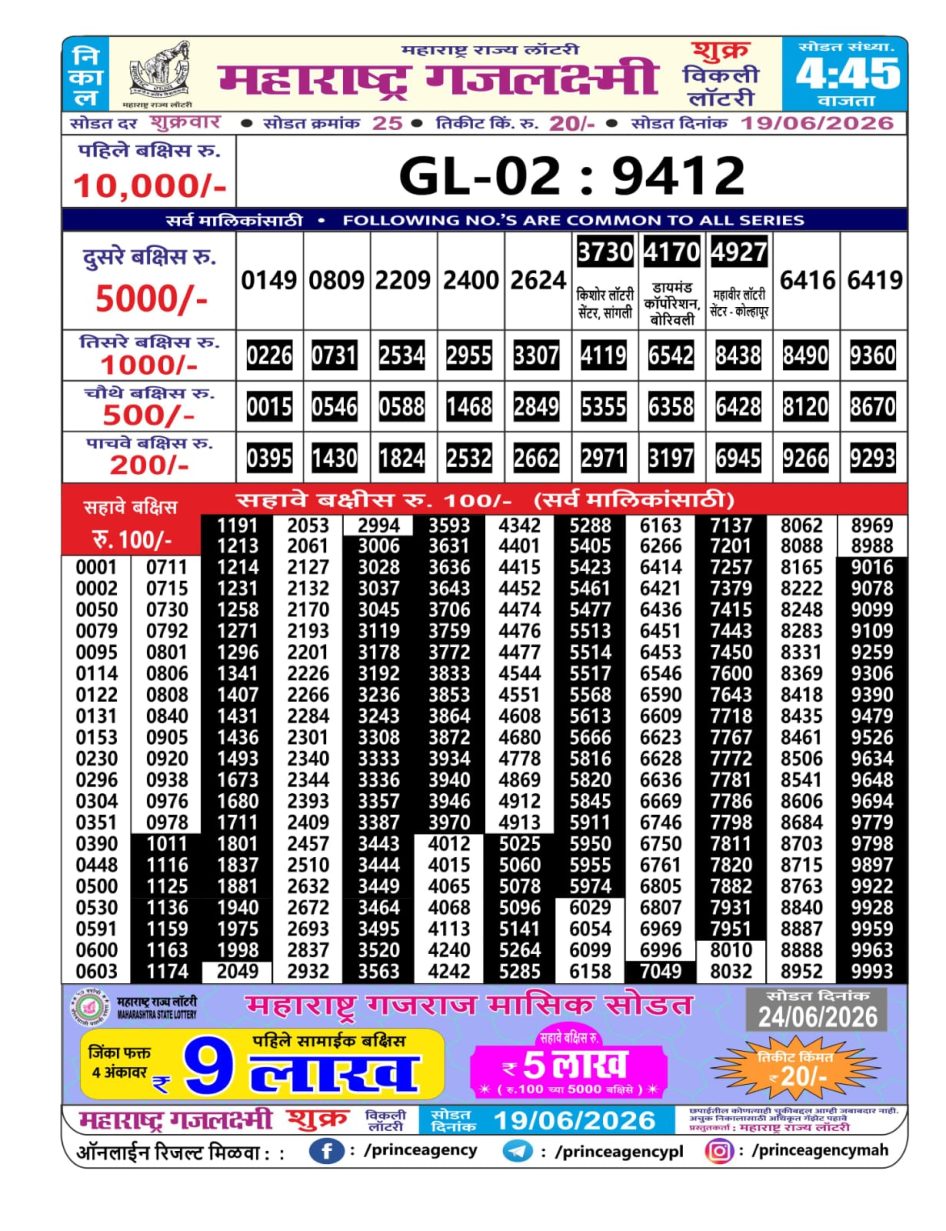 Everest Result Today Dear Lottery Chart