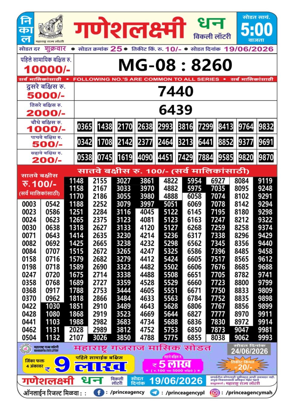 Everest Result Today Dear Lottery Chart