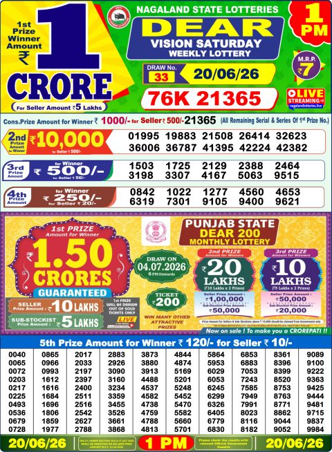 Everest Result Today Dear Lottery Chart