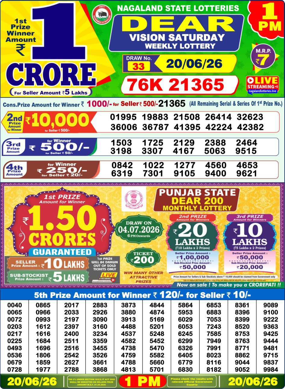 Everest Result Today Dear Lottery Chart