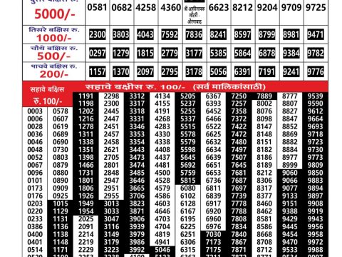 Everest Result Today Dear Lottery Chart
