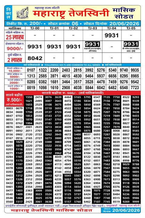 Everest Result Today Dear Lottery Chart