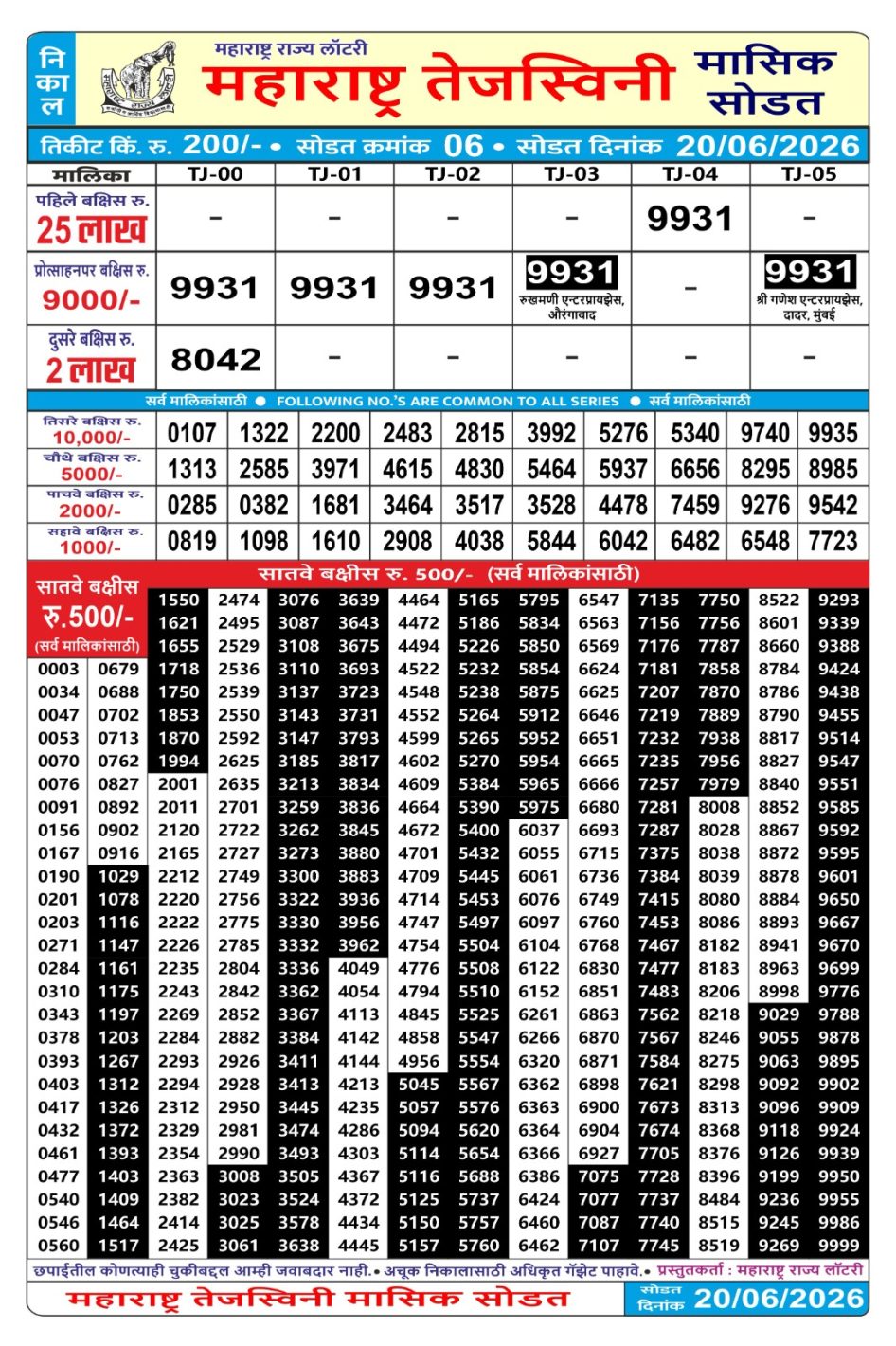 Everest Result Today Dear Lottery Chart