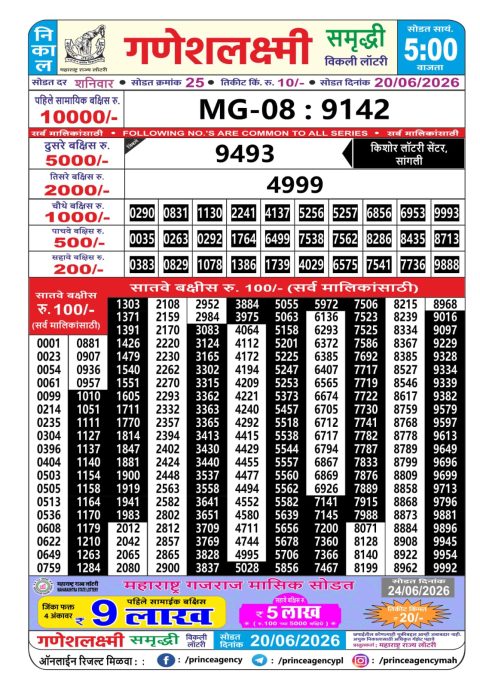 Everest Result Today Dear Lottery Chart