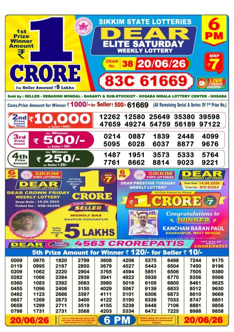 Everest Result Today Dear Lottery Chart