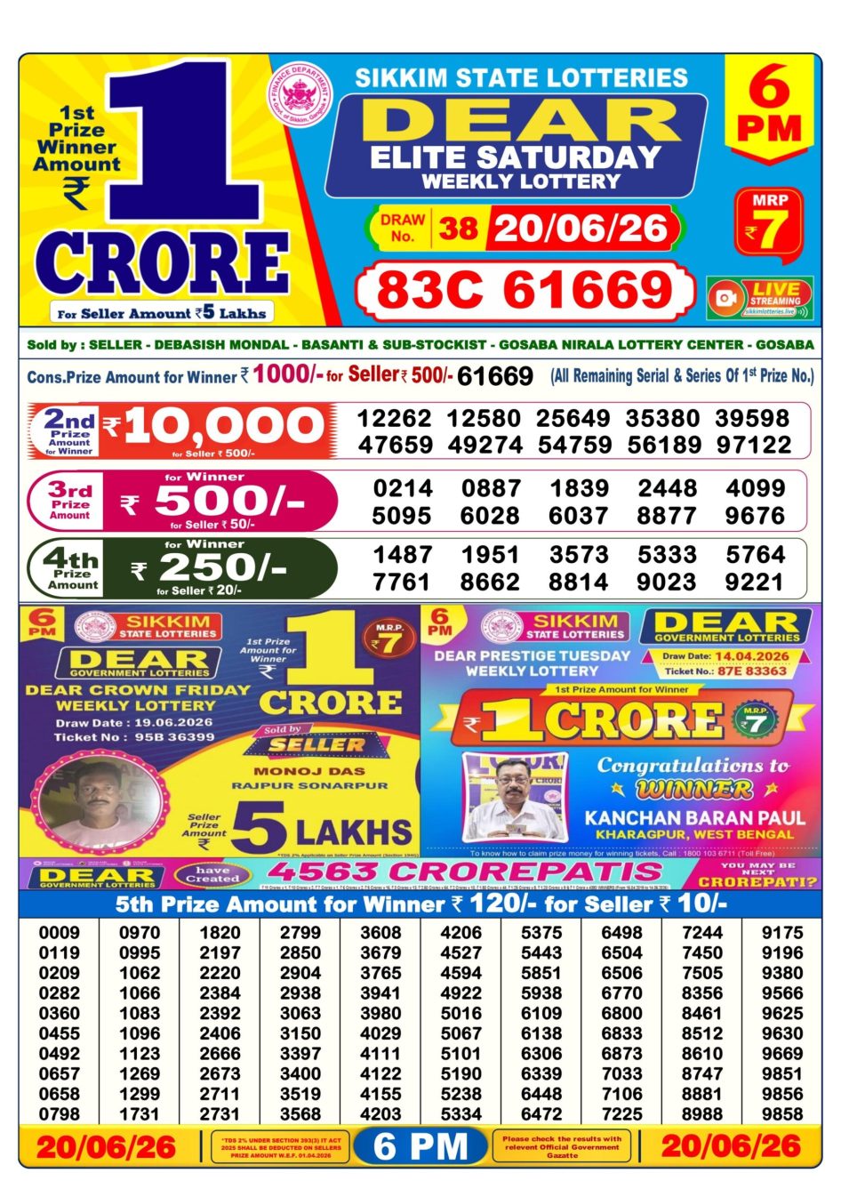 Everest Result Today Dear Lottery Chart
