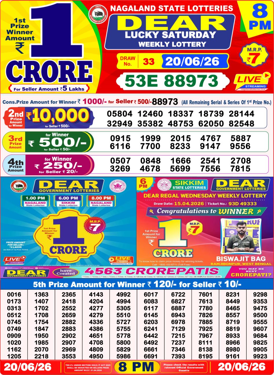 Everest Result Today Dear Lottery Chart