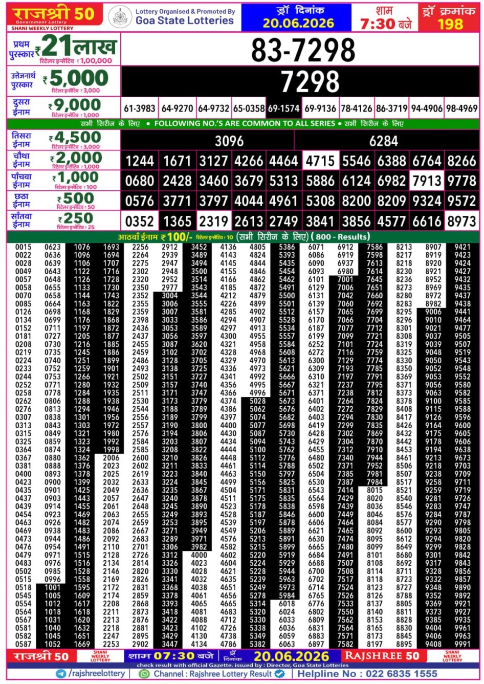 Everest Result Today Dear Lottery Chart