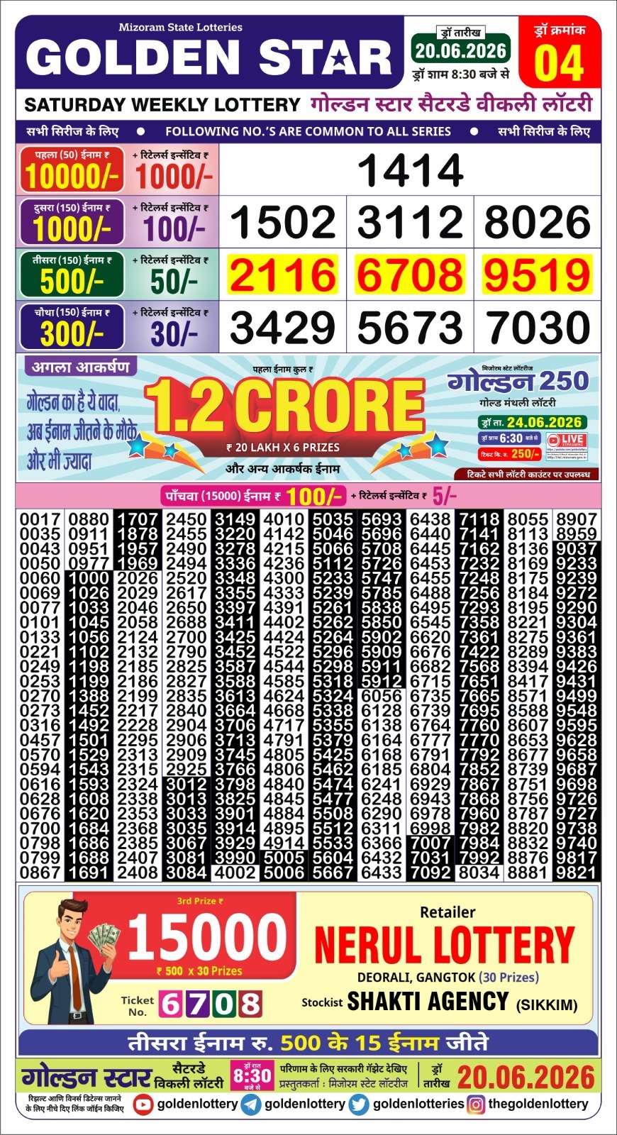 Everest Result Today Dear Lottery Chart