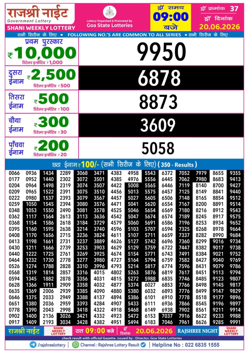 Everest Result Today Dear Lottery Chart
