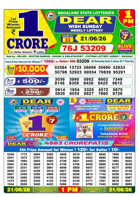 Everest Result Today Dear Lottery Chart