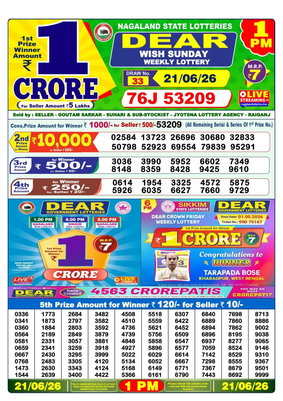 Everest Result Today Dear Lottery Chart