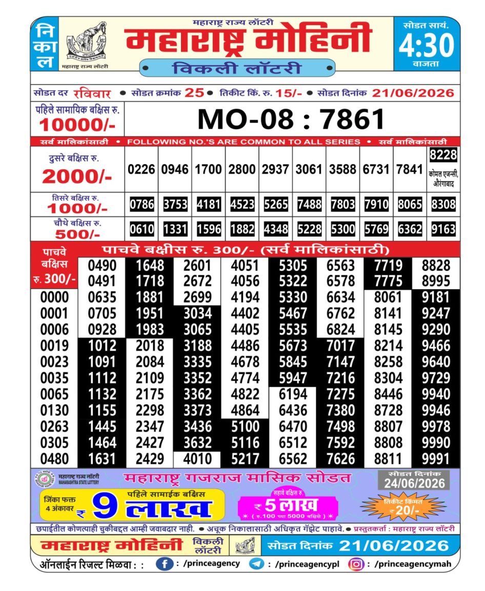 Everest Result Today Dear Lottery Chart