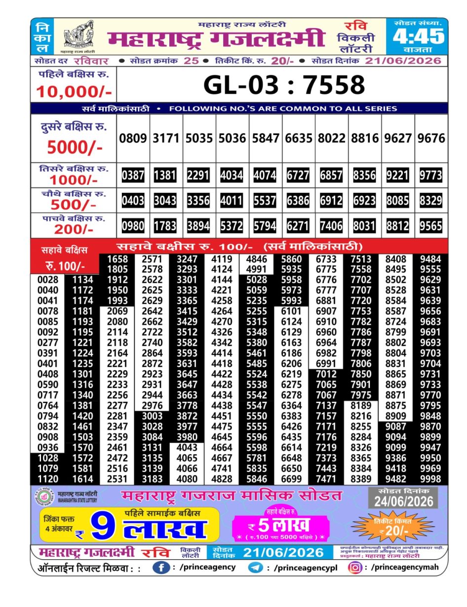Everest Result Today Dear Lottery Chart