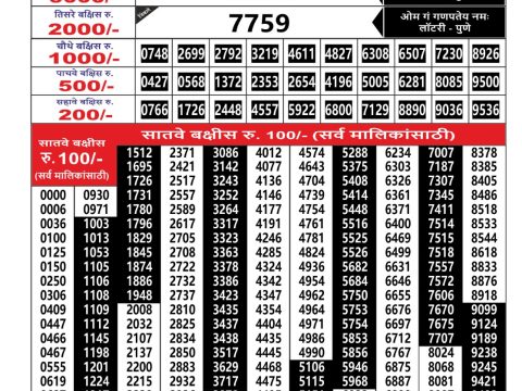 Everest Result Today Dear Lottery Chart