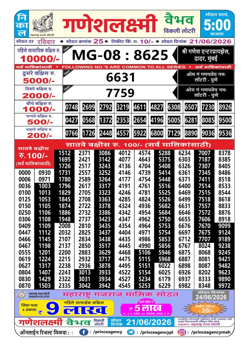 Everest Result Today Dear Lottery Chart