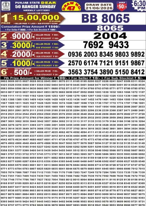 Everest Result Today Dear Lottery Chart