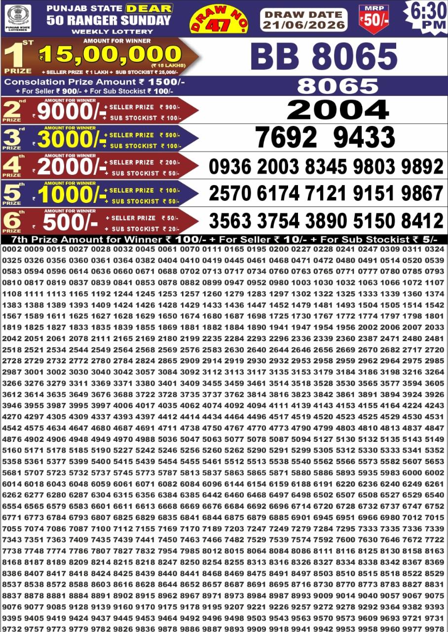 Everest Result Today Dear Lottery Chart