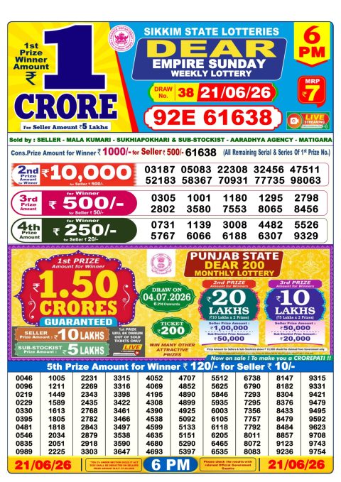 Everest Result Today Dear Lottery Chart