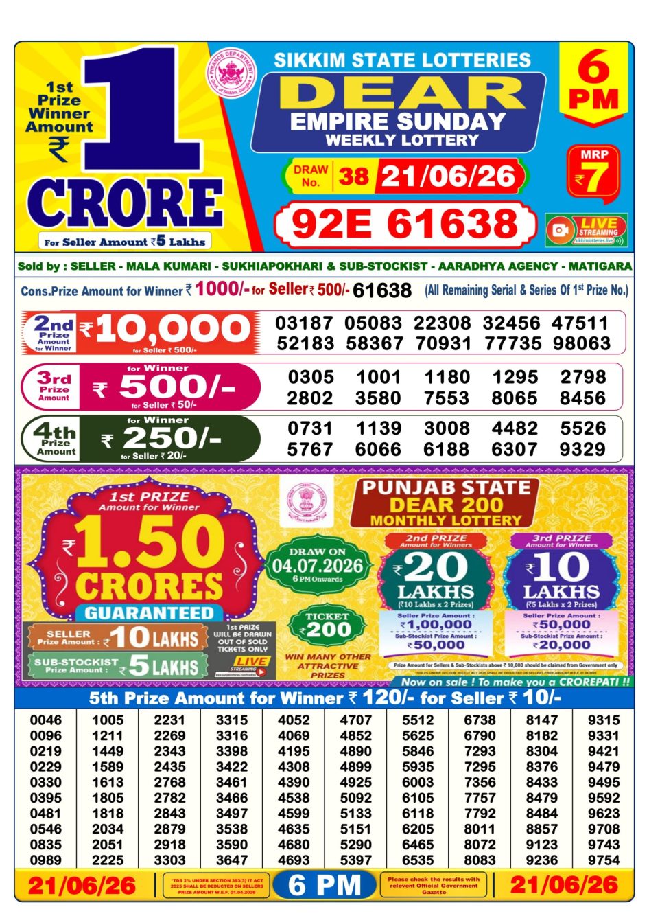 Everest Result Today Dear Lottery Chart