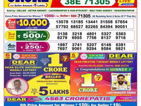 Everest Result Today Dear Lottery Chart
