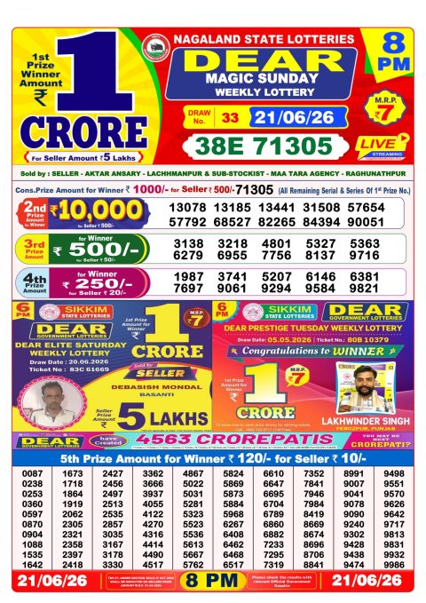 Everest Result Today Dear Lottery Chart